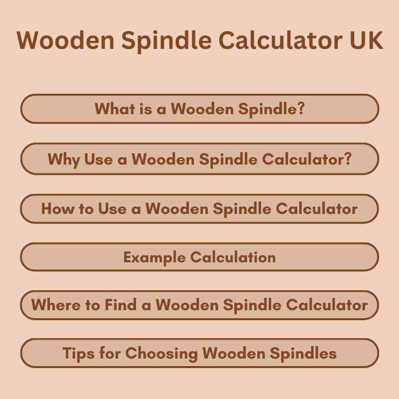 Wooden Spindle Calculator UK