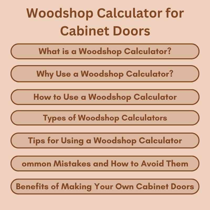Woodshop Calculator for Cabinet Doors
