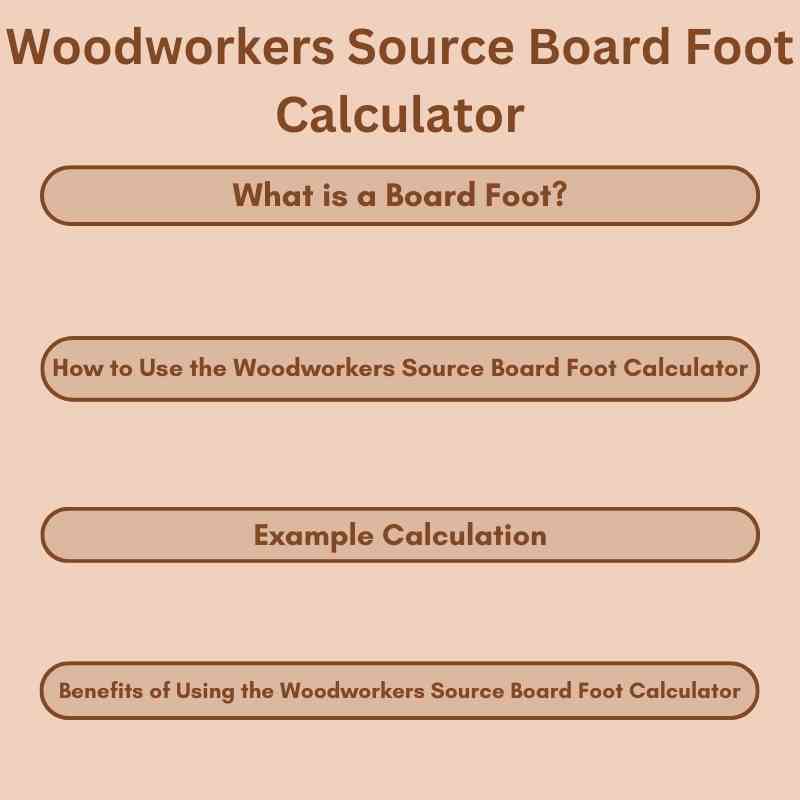 Woodworkers Source Board Foot Calculator