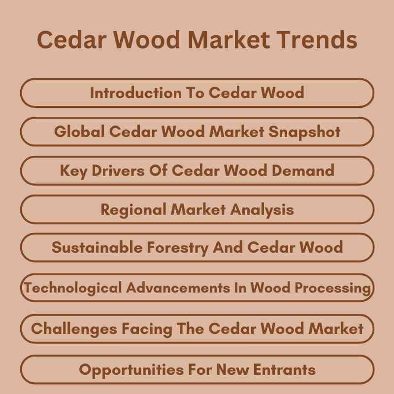 Cedar Wood Market Trends