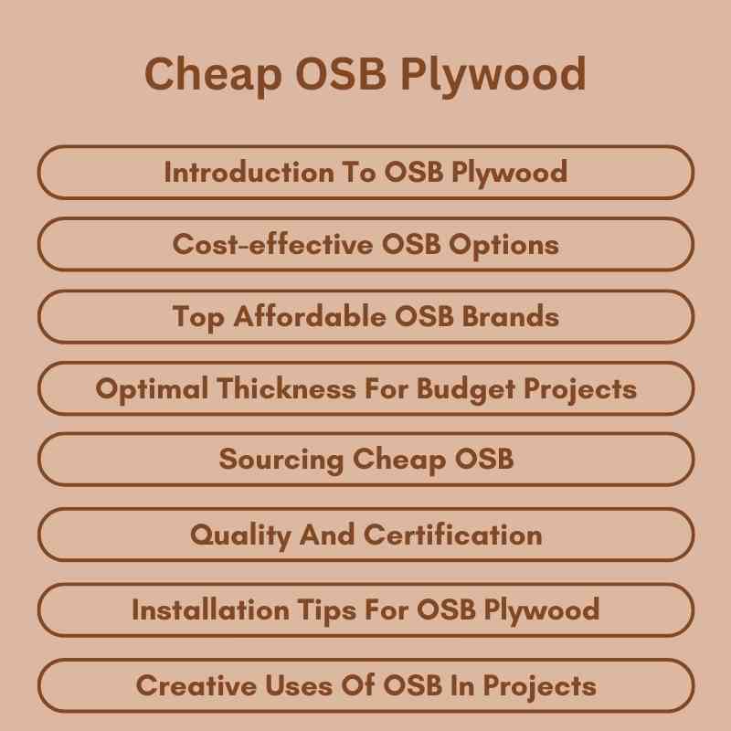 Cheap OSB Plywood