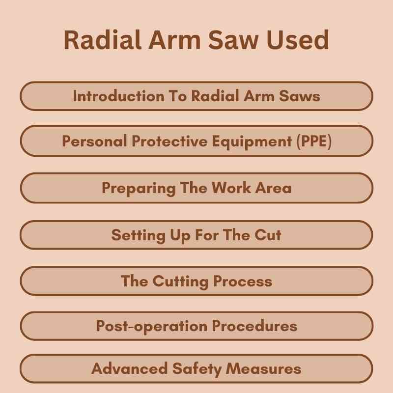 Radial Arm Saw Used
