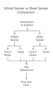 Discover the Ultimate Showdown