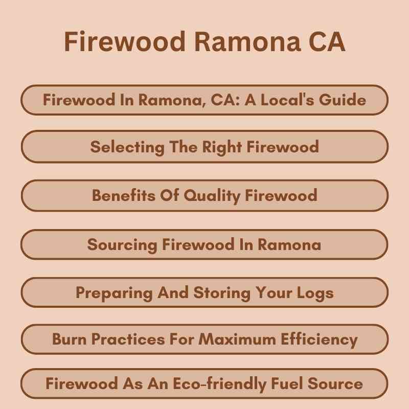 Firewood Ramona CA