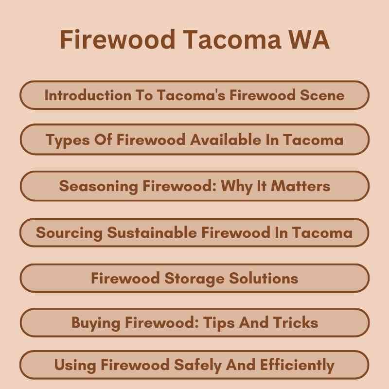 Firewood Tacoma WA