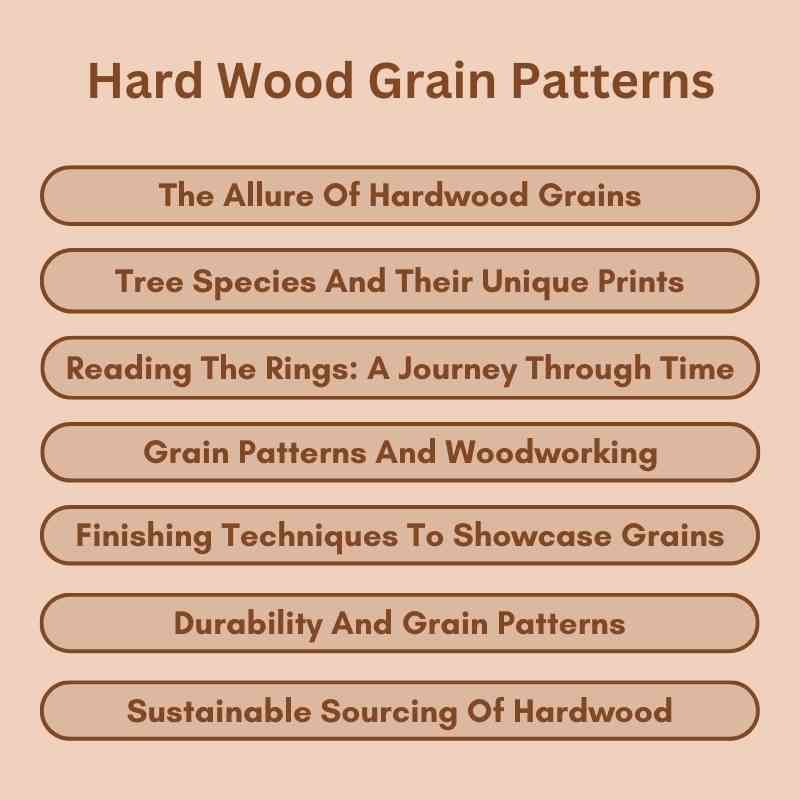 Hard Wood Grain Patterns