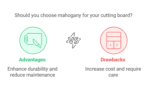 Is Mahogany Good for a Cutting Board