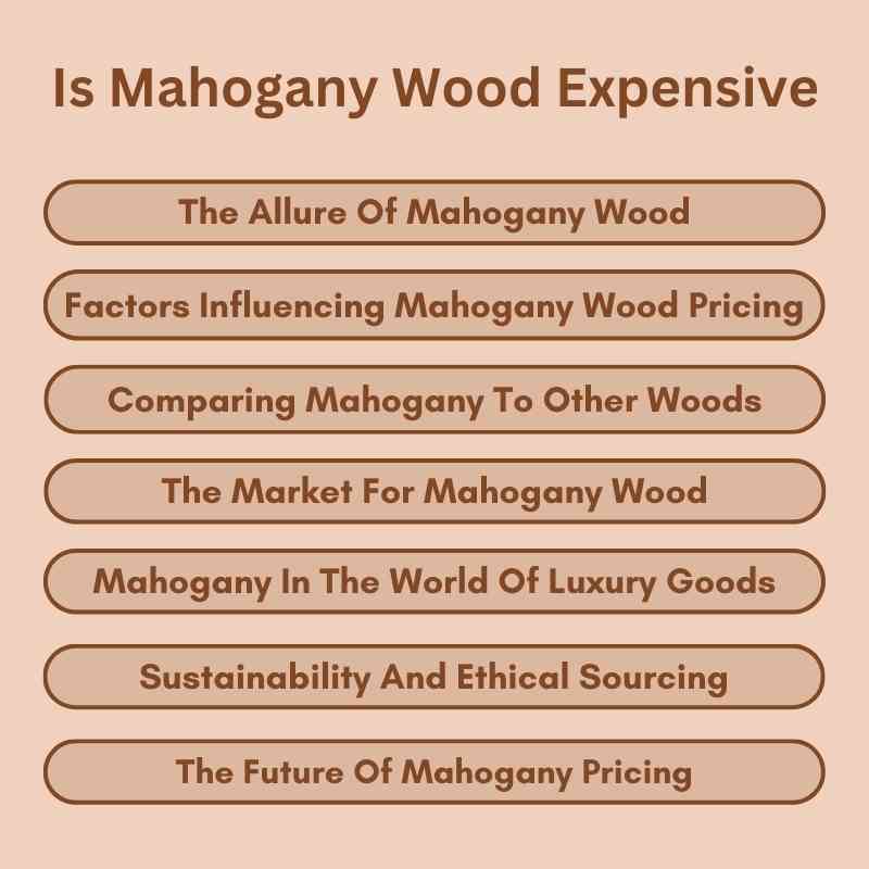 Is Mahogany Wood Expensive