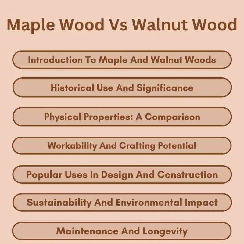 Maple Wood Vs Walnut Wood