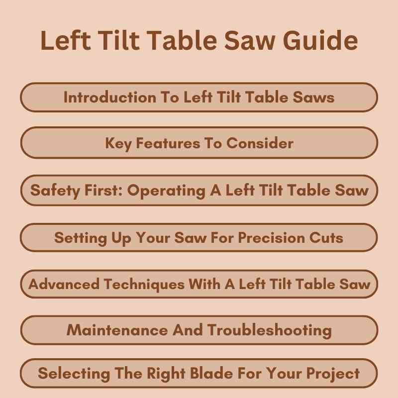 Left Tilt Table Saw Guide