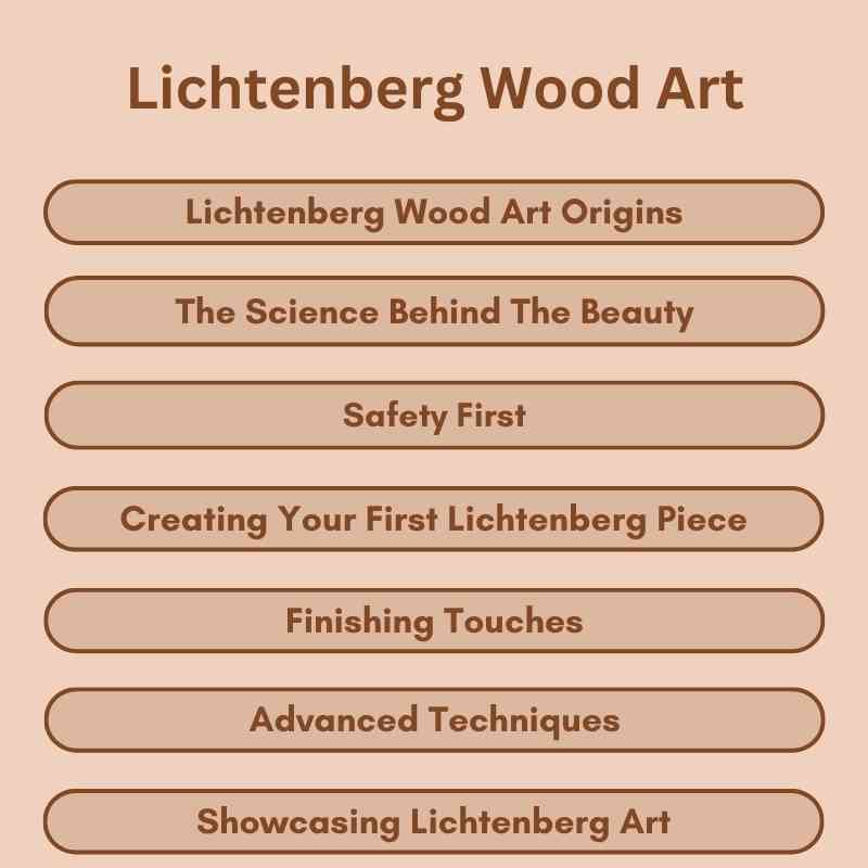 Lichtenberg Wood Art