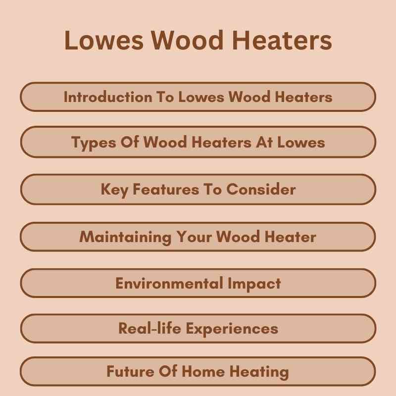 Lowes Wood Heaters