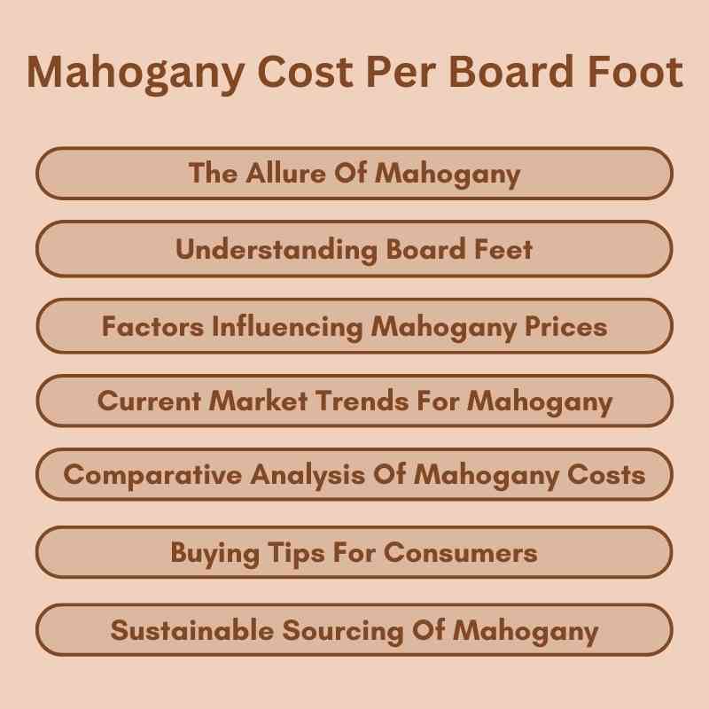 Mahogany Cost Per Board Foot
