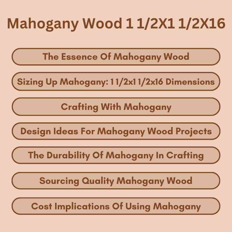 Mahogany Wood 1 12X1 12X16