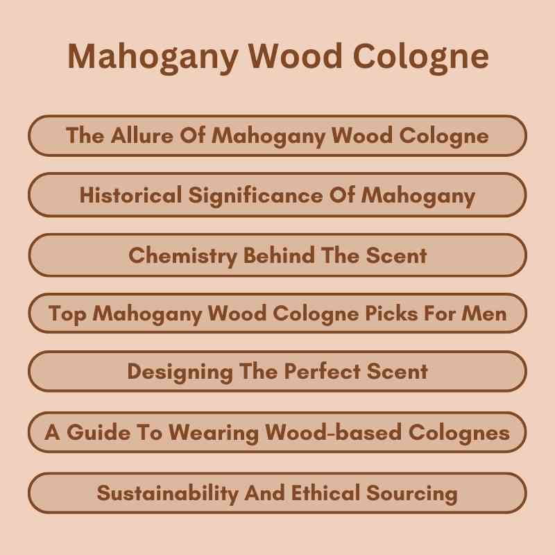 Mahogany Wood Cologne