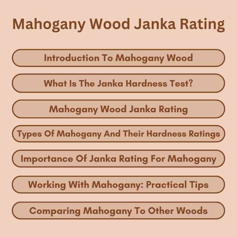 Mahogany Wood Janka Rating