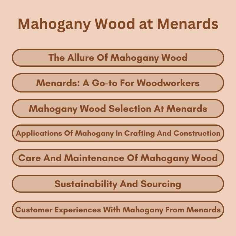 Mahogany Wood at Menards