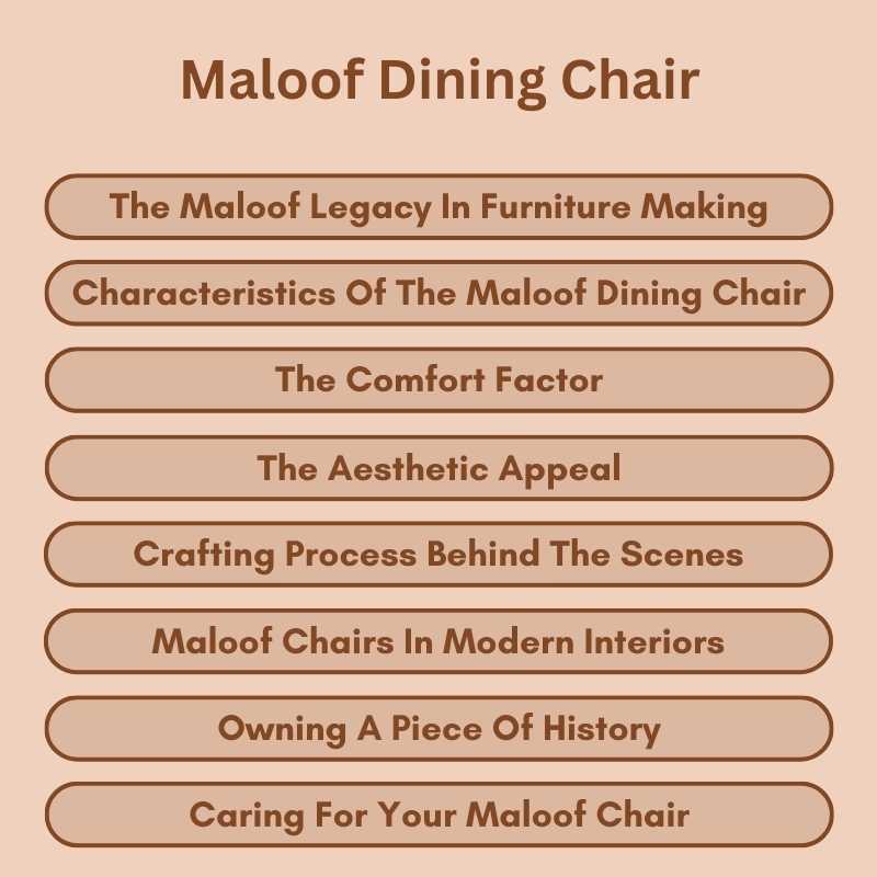 Maloof Dining Chair