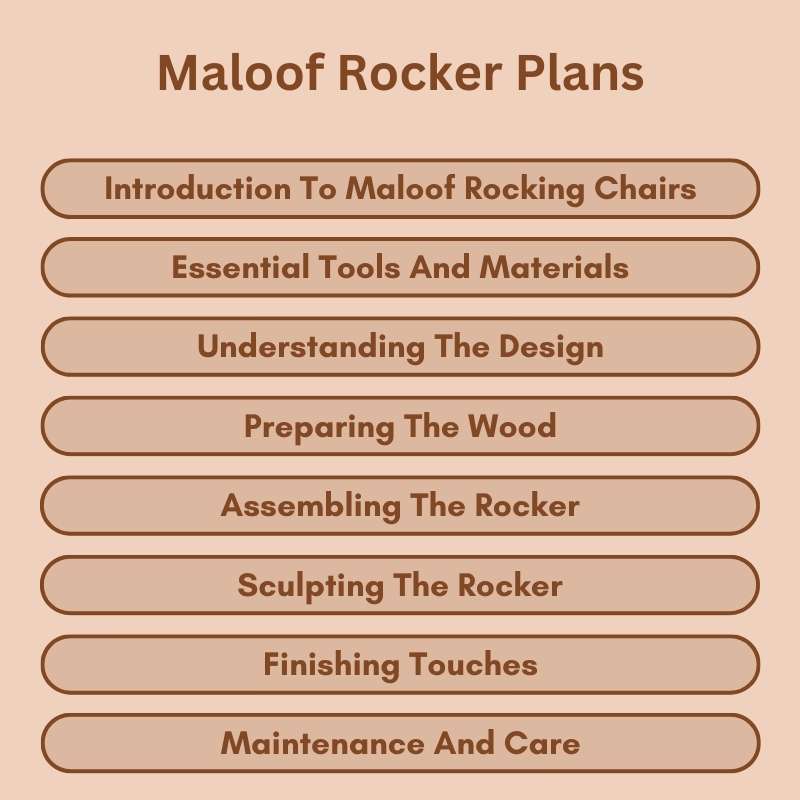 Maloof Rocker Plans