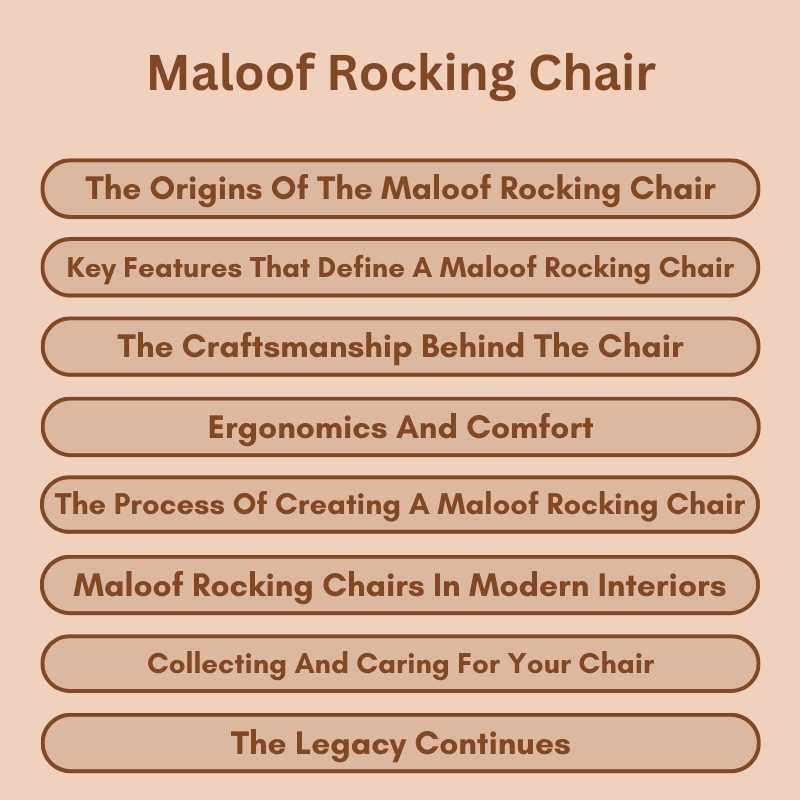 Maloof Rocking Chair