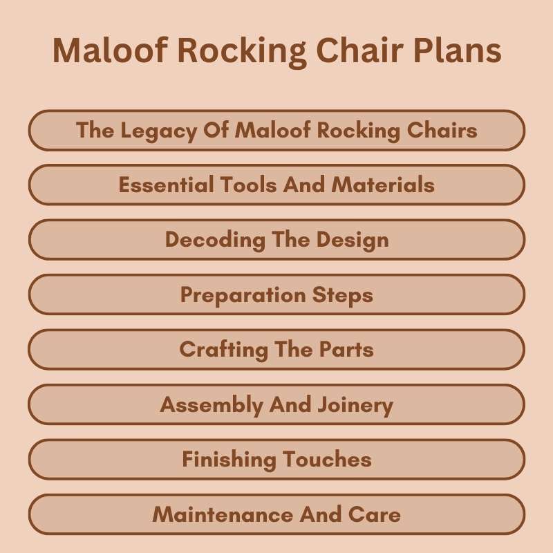 Maloof Rocking Chair Plans