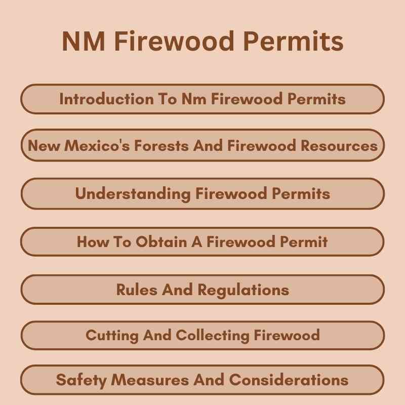 NM Firewood Permits