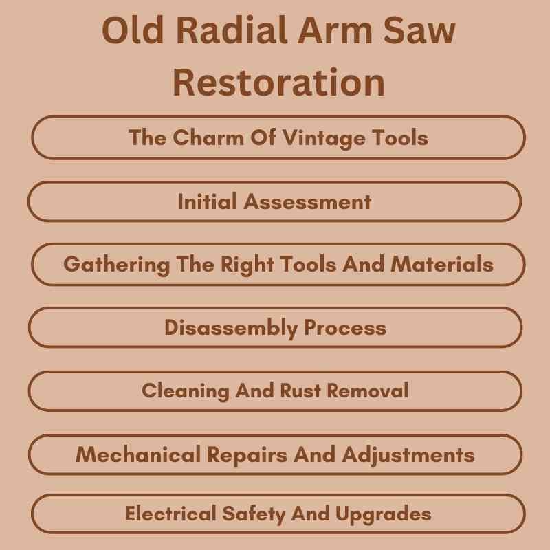 Old Radial Arm Saw Restoration