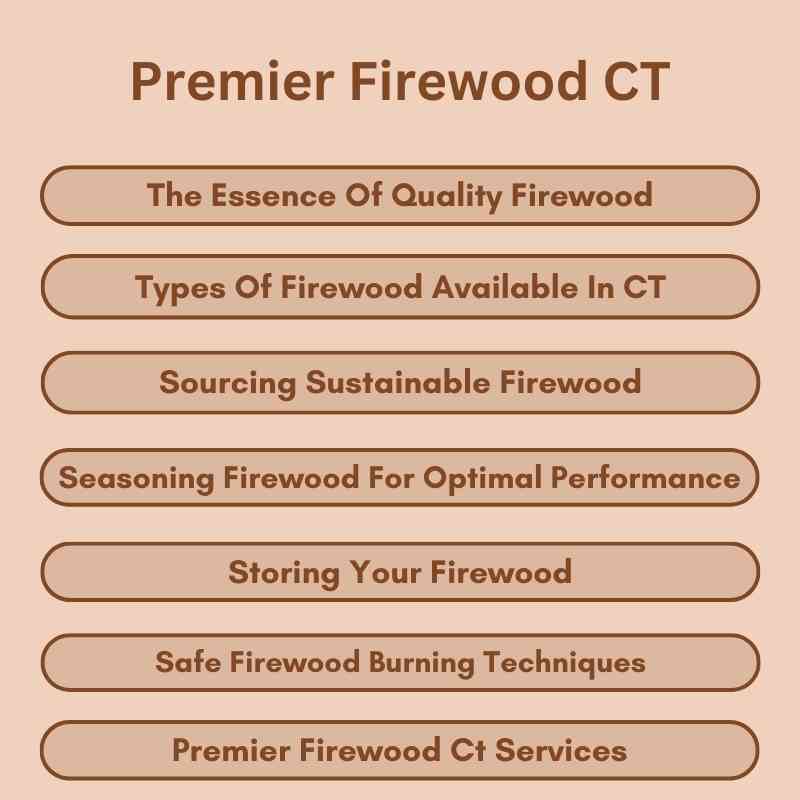 Premier Firewood CT