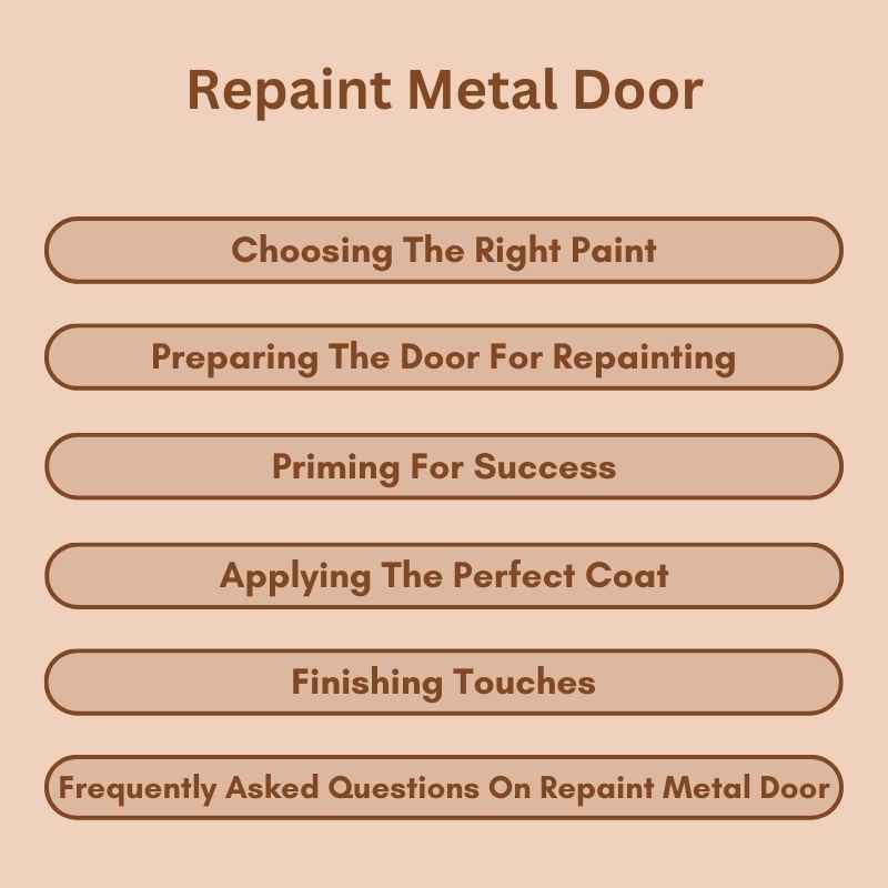 Repaint Metal Door