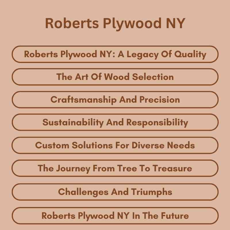 Roberts Plywood NY