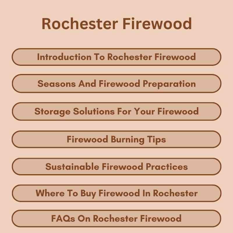 Rochester Firewood: Your Ultimate Guide to Quality Wood!