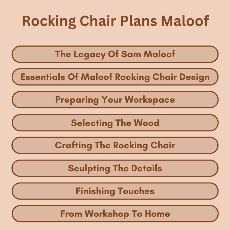 Rocking Chair Plans Maloof: Craft a Timeless Piece!