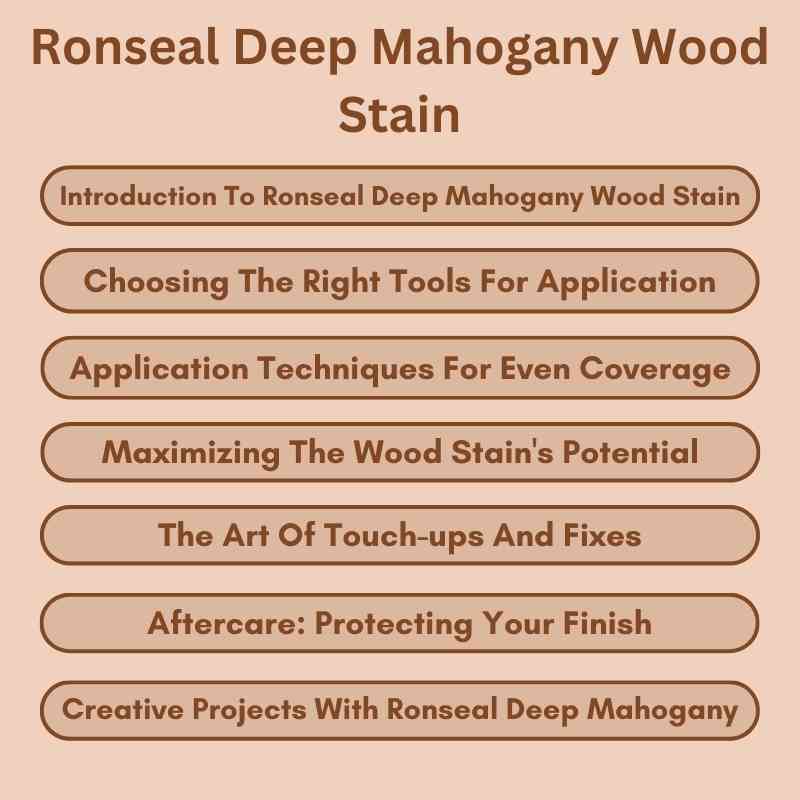 Ronseal Deep Mahogany Wood Stain