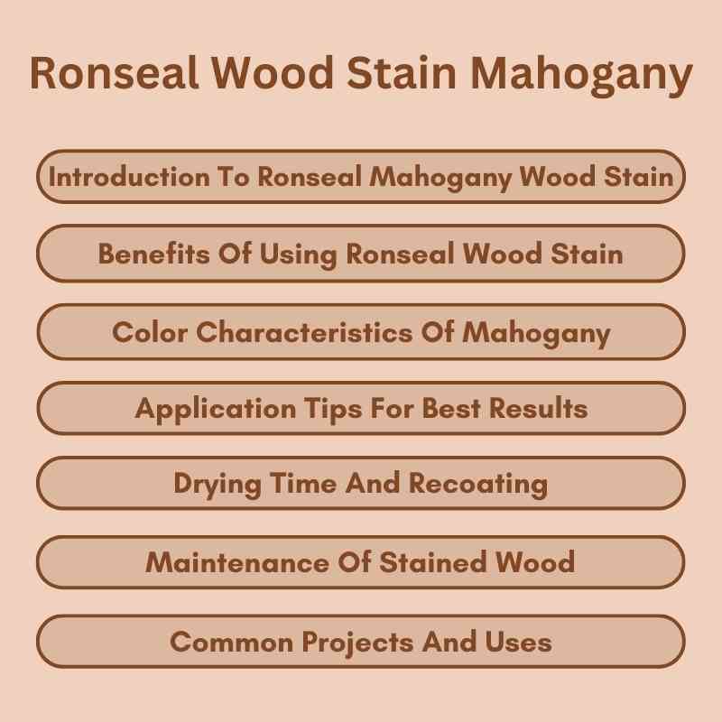 Ronseal Wood Stain Mahogany