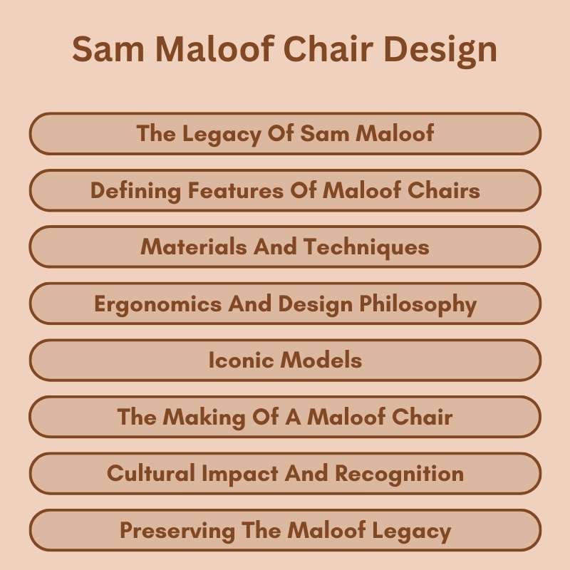 Sam Maloof Chair Design