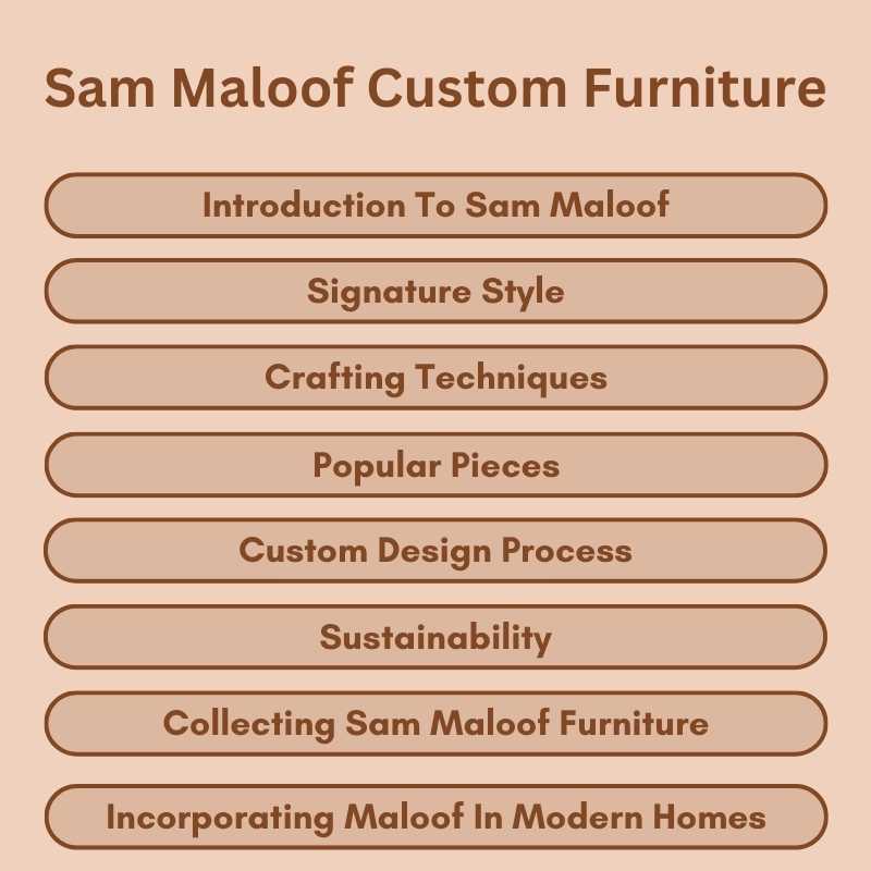 Sam Maloof Custom Furniture
