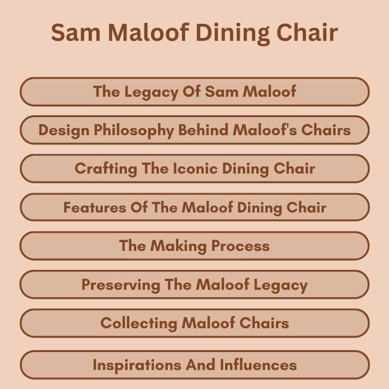 Sam Maloof Dining Chair 