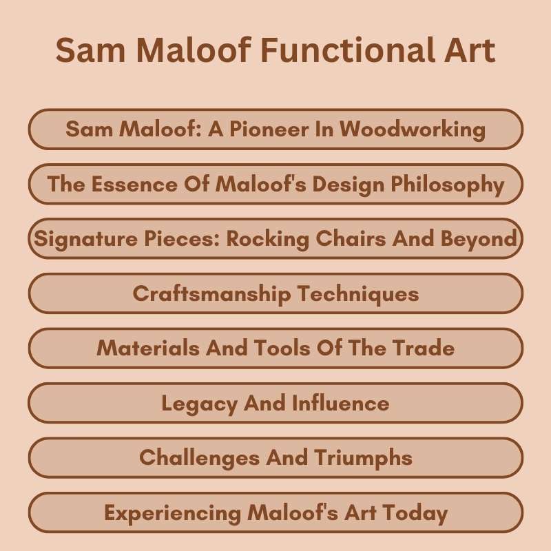 Sam Maloof Functional Art