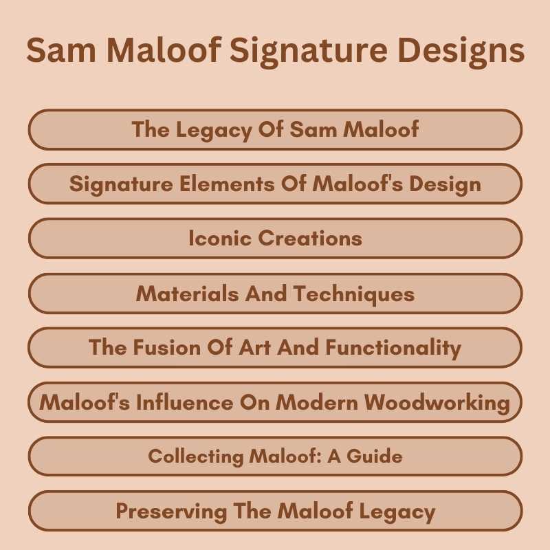Sam Maloof Signature Designs