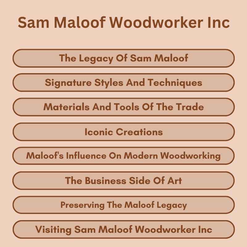 Sam Maloof Woodworker Inc