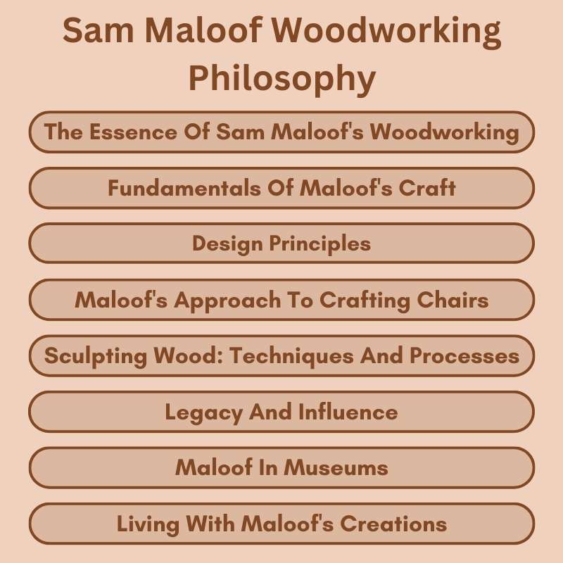 Sam Maloof Woodworking Philosophy