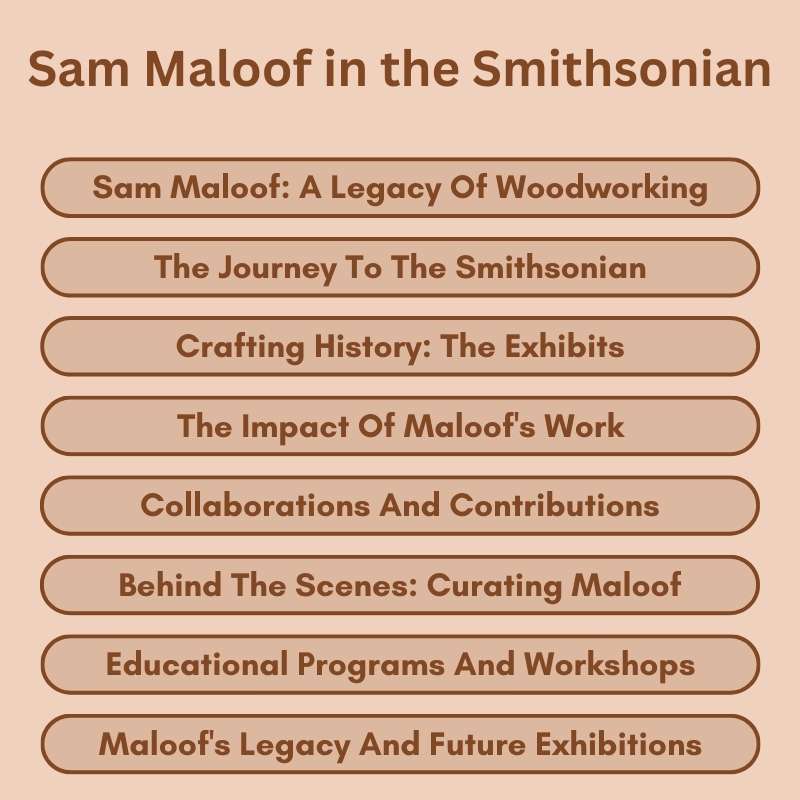 Sam Maloof in the Smithsonian
