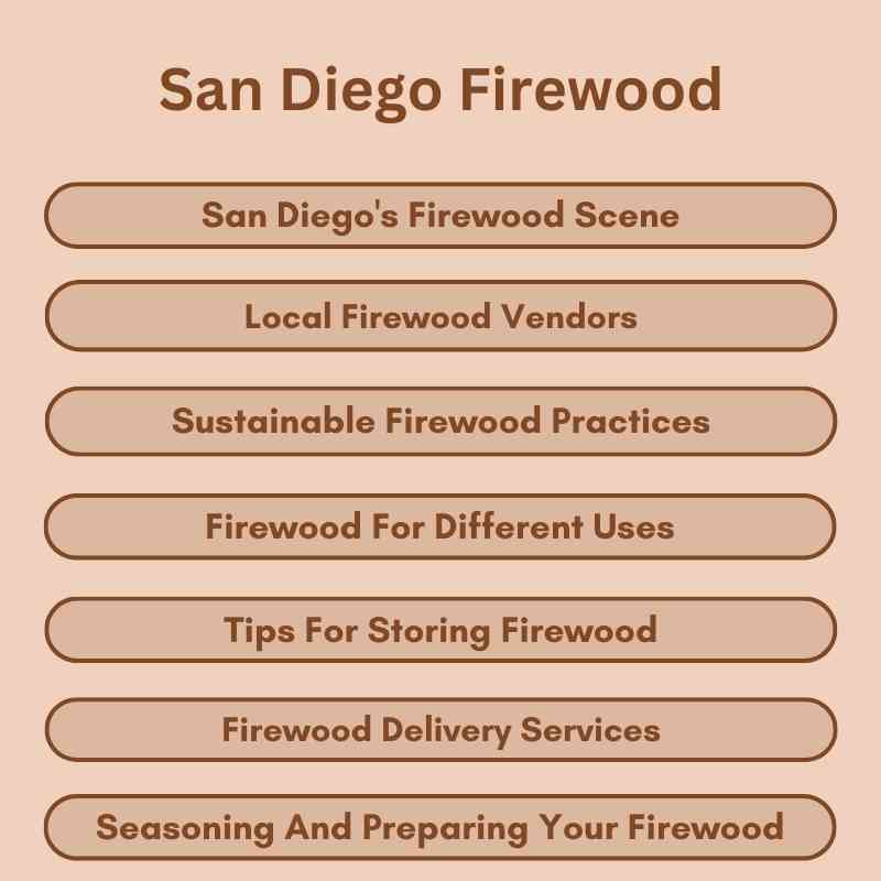 San Diego Firewood