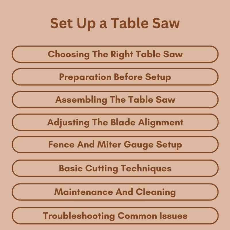 Set Up a Table Saw
