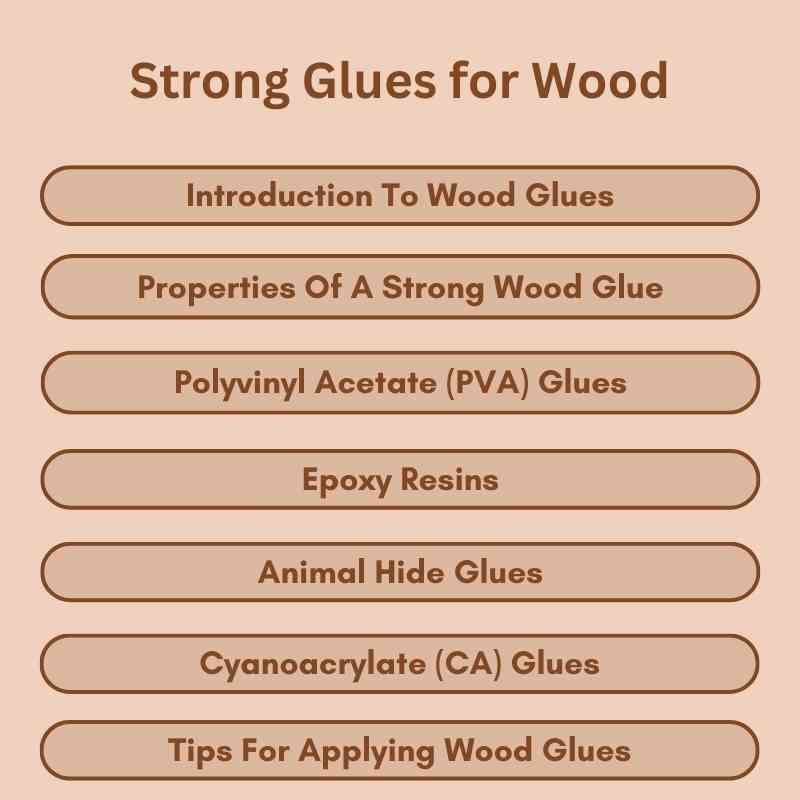 Strong Glues for Wood