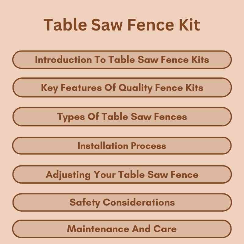 Table Saw Fence Kit
