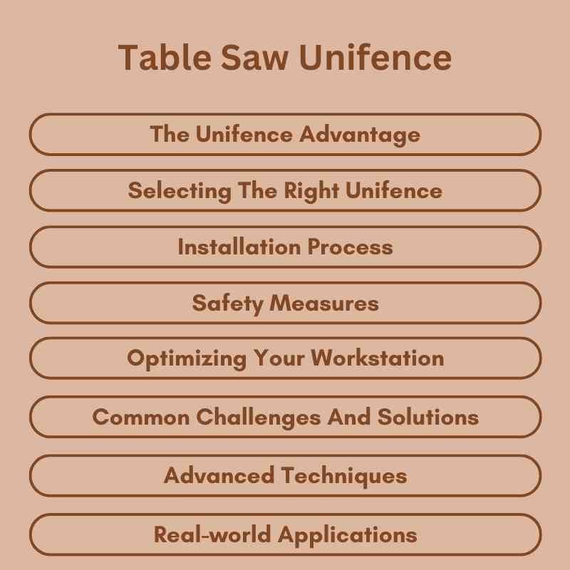 Table Saw Unifence