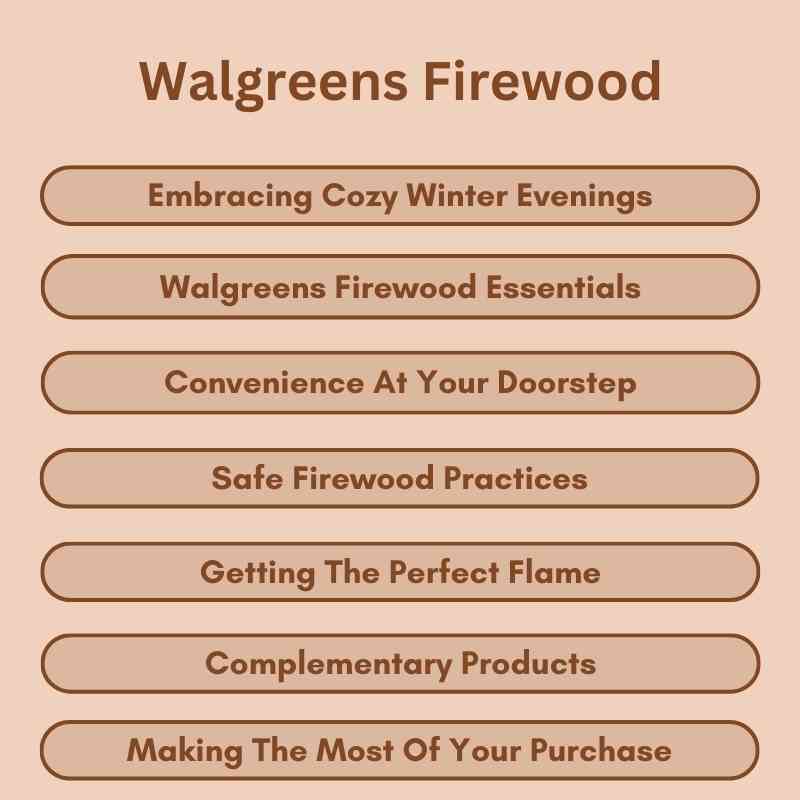 Walgreens Firewood