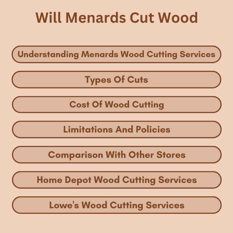 Will Menards Cut Wood