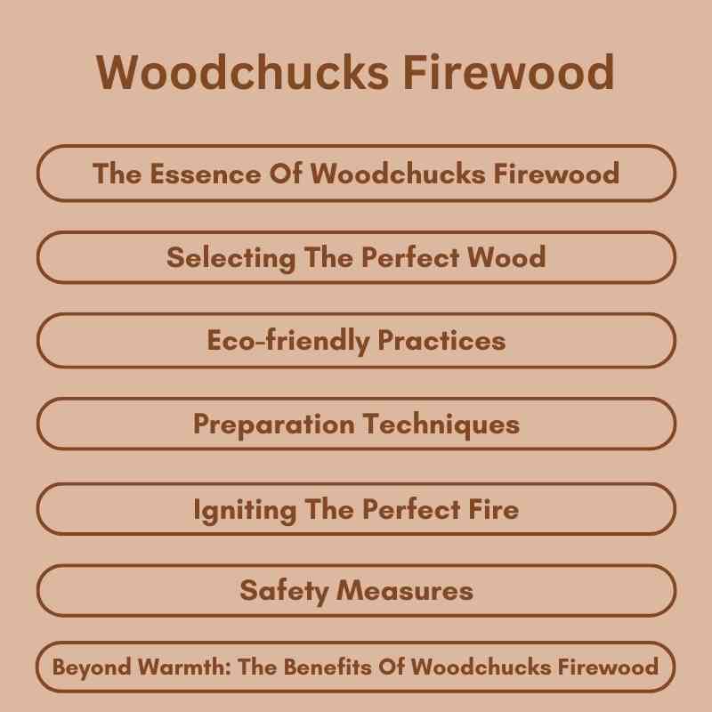 Woodchucks Firewood